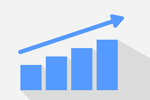 電商企業客服托管是什么意思？有什么作用？