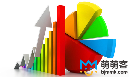 海外外包客服怎樣？好不好