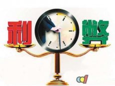 北京萌萌客淺析淘寶客服外包的利與弊    